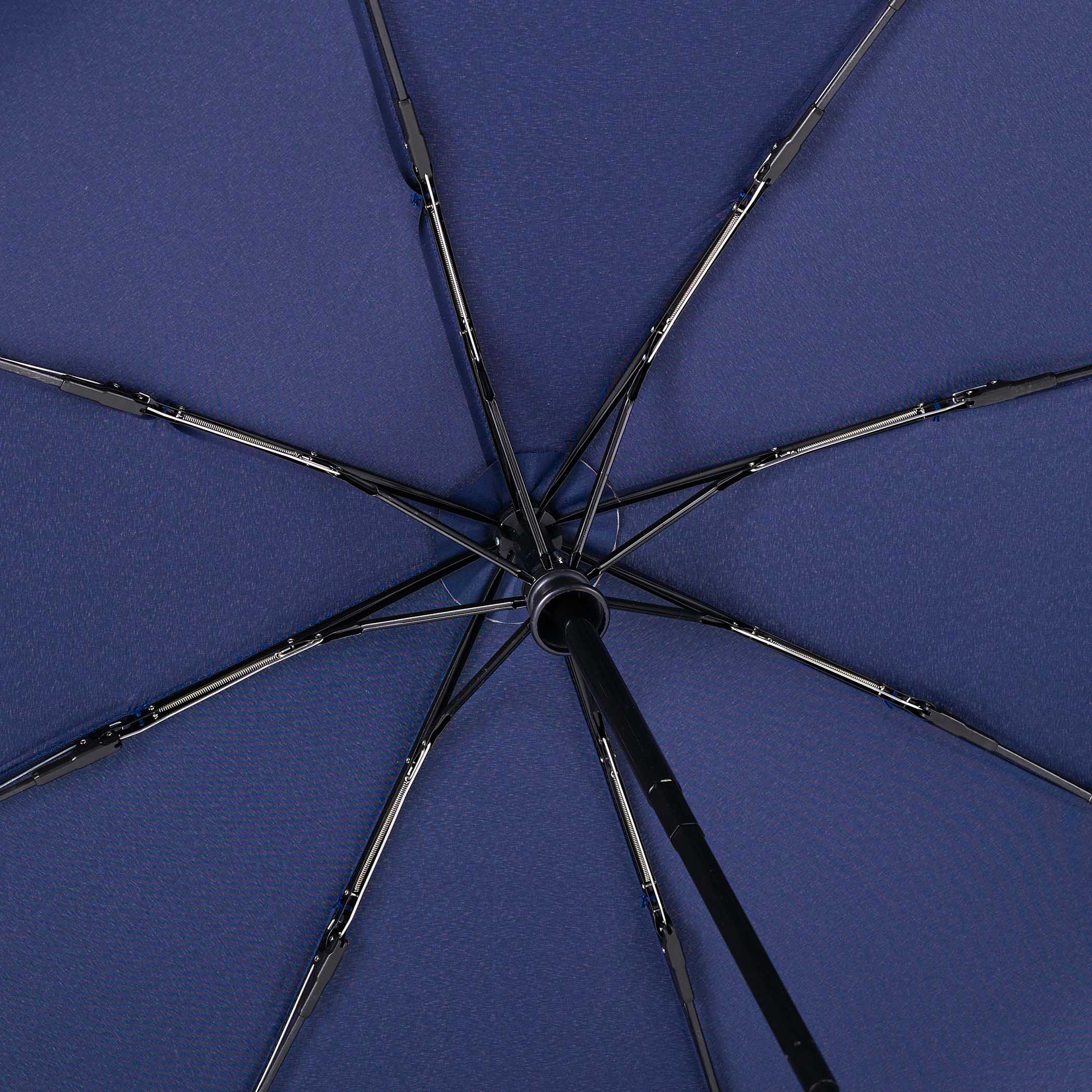 City umbrella 32P7-PWD, navy blue, pocket umbrella, eco-friendly, automatic, sustainable materials, dot design, white